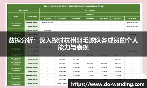 数据分析：深入探讨杭州羽毛球队各成员的个人能力与表现